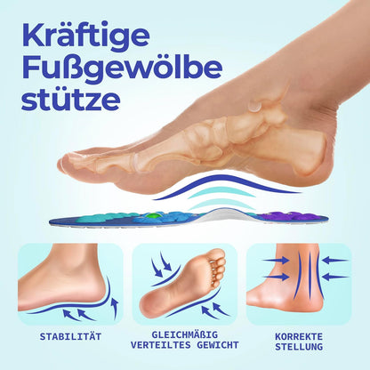 Dr. Vitalex OrthoStep™ Magnetische Massage Einlegesohlen (Akupressur)